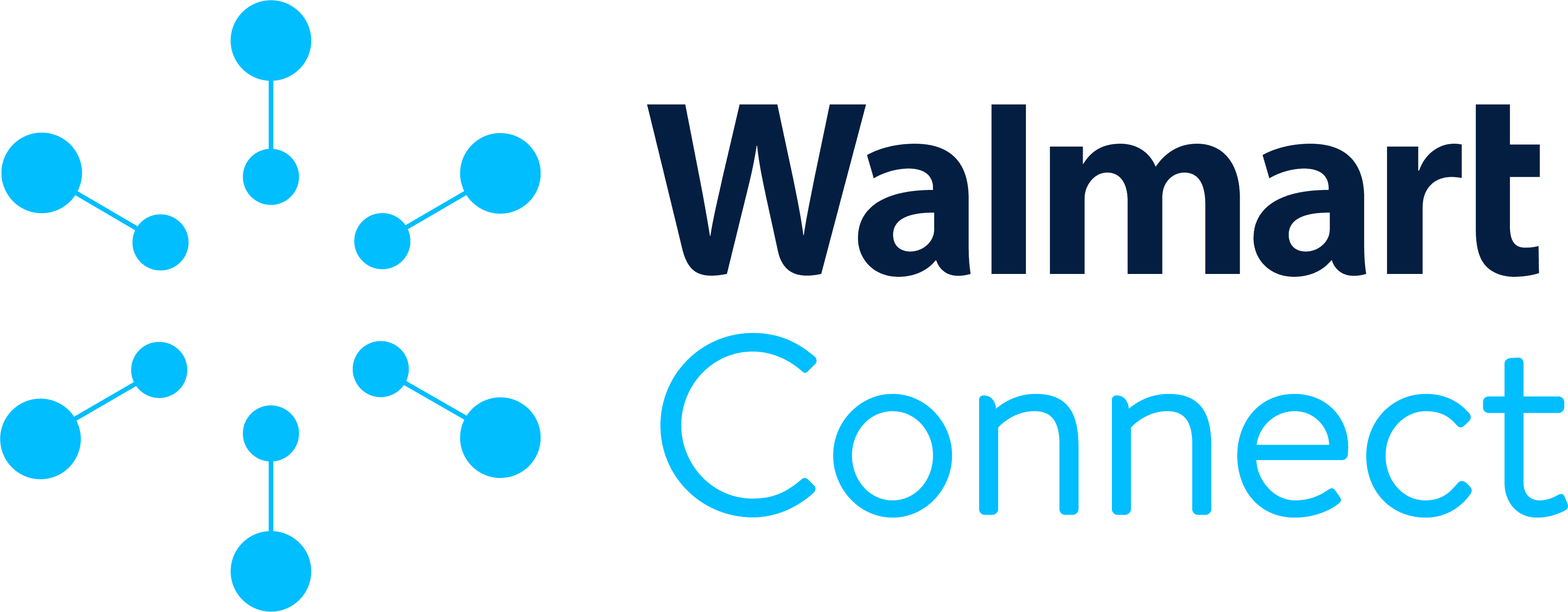 Walmart Connect